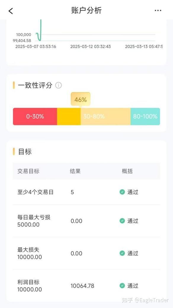 香港白银交易平台